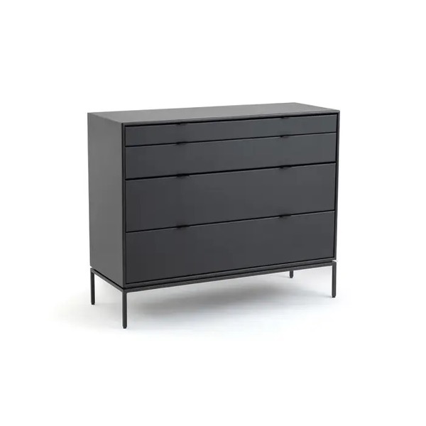 Propiedades destacadas